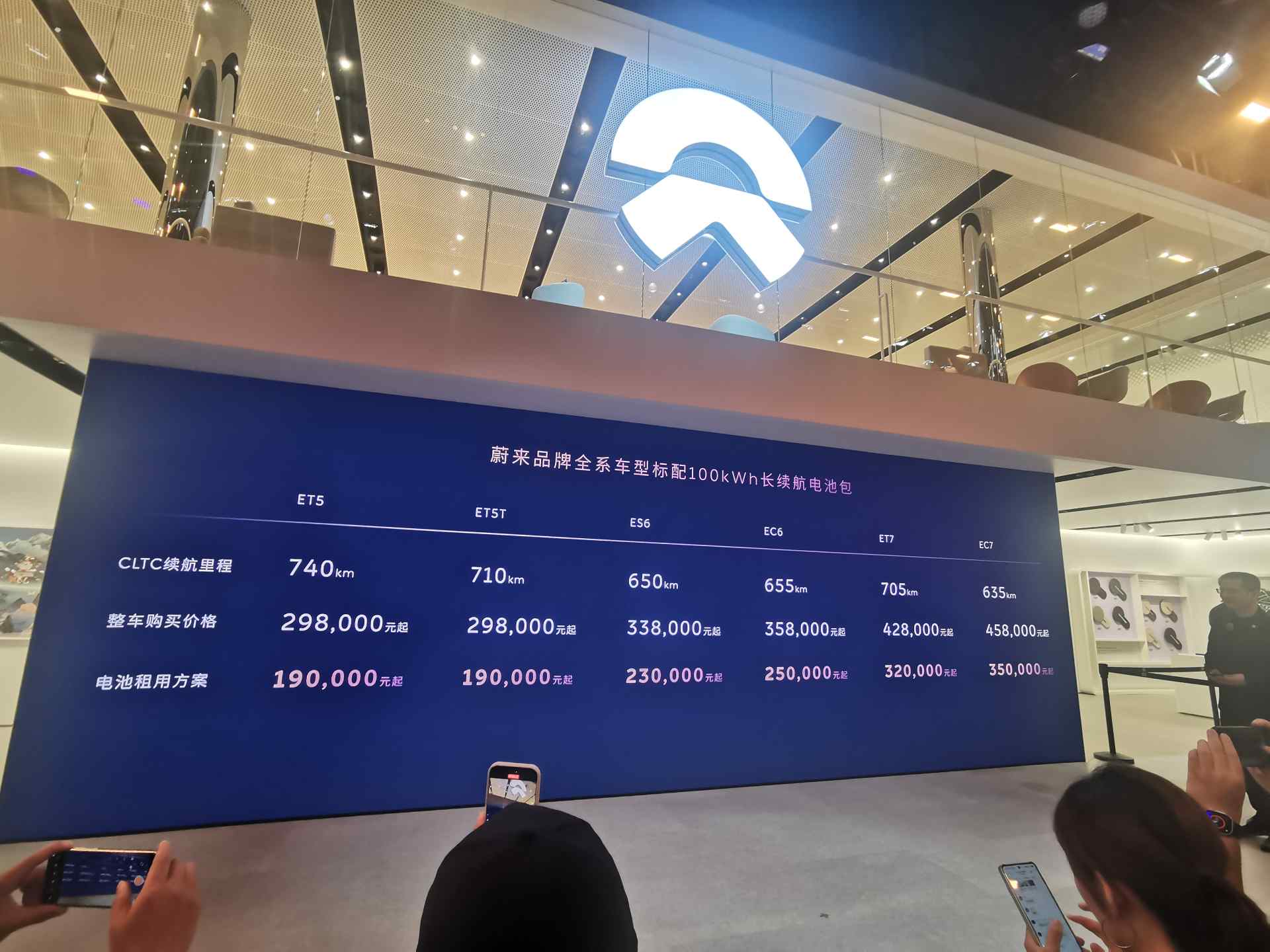 车展季・大咖说丨蔚来秦力洪：公司穿越了“风暴”周期，今年三季度是转折点